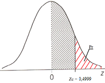 figura10